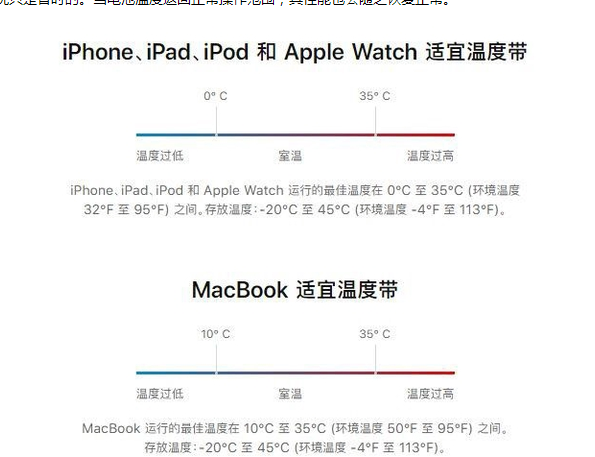 庆城苹果13维修分享iPhone 13耗电越来越快怎么办 