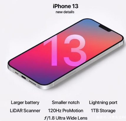 庆城苹果手机维修分享iPhone 13起售价多少钱 